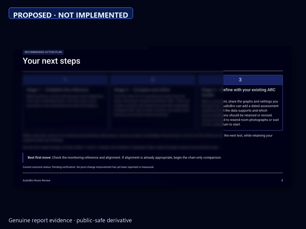 The proposed controlled AudioBro action.